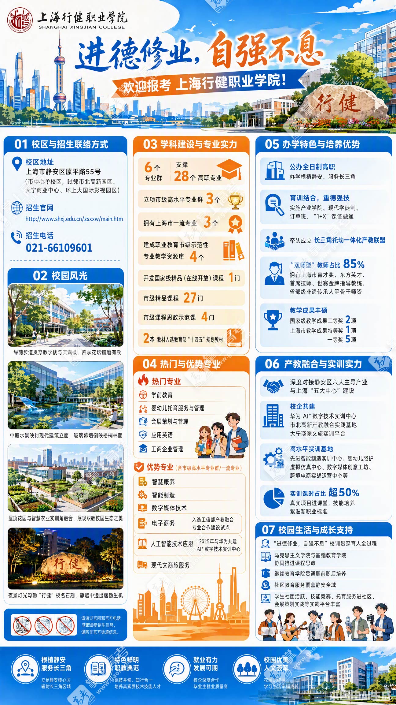 上海行健职业学院