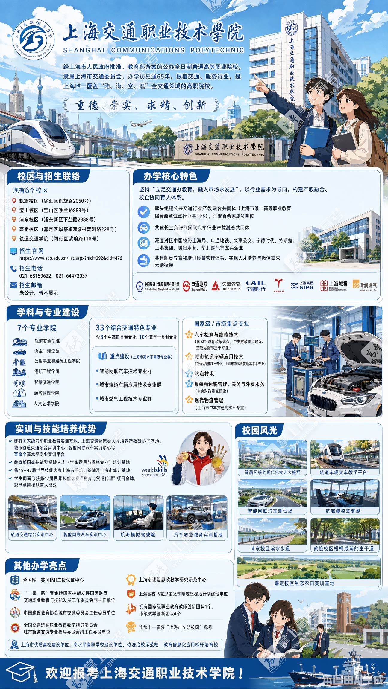 上海交通职业技术学院