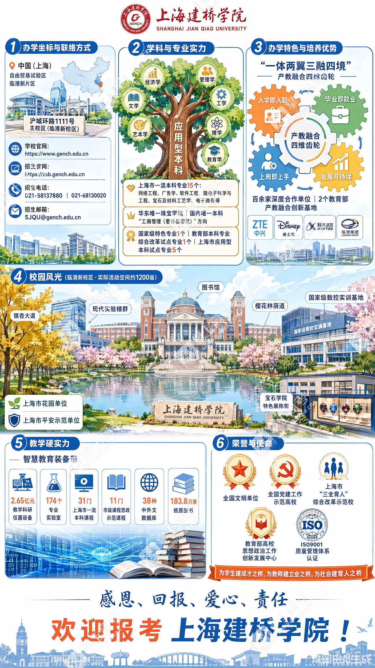 上海建桥学院