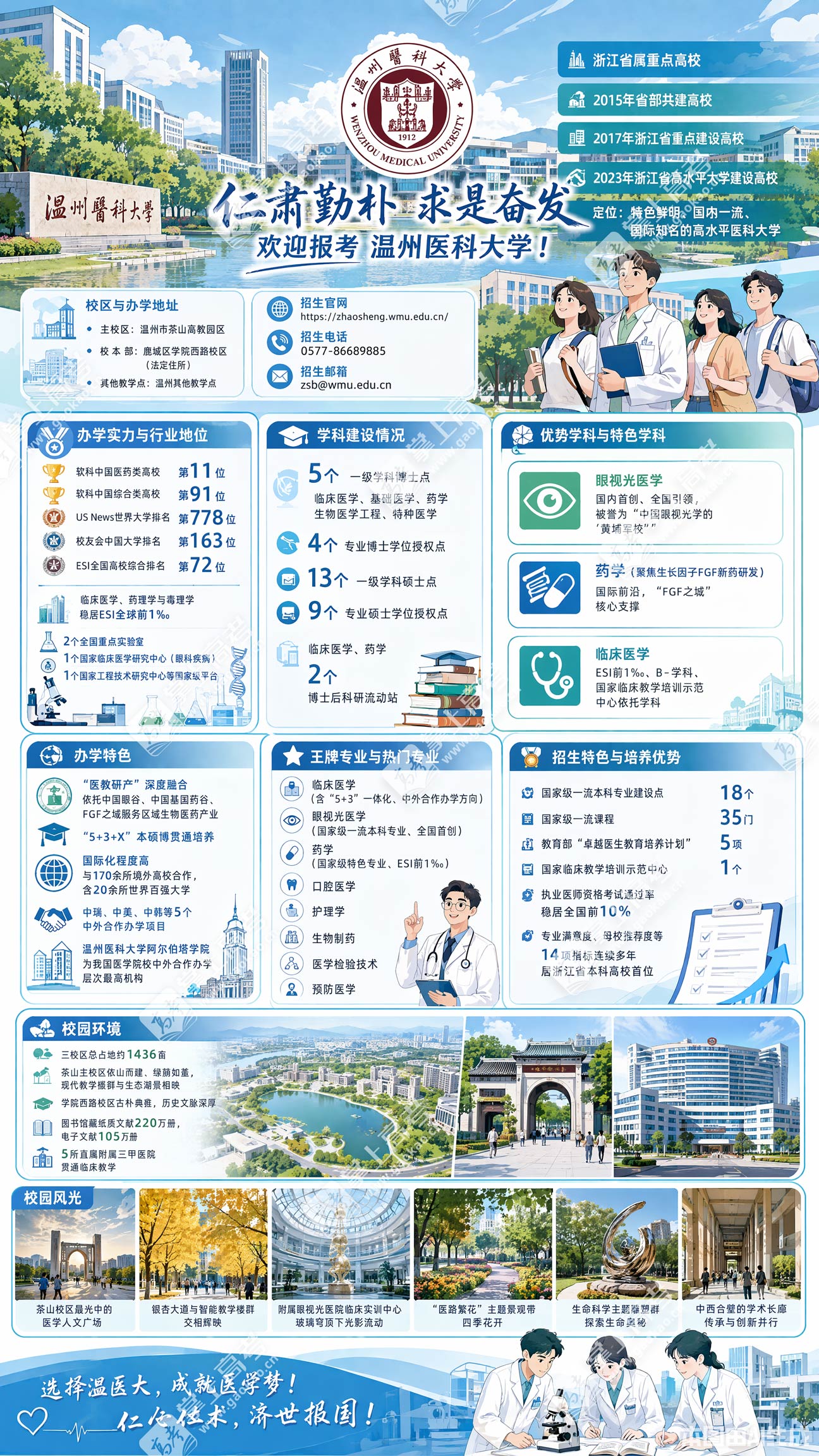 温州医科大学