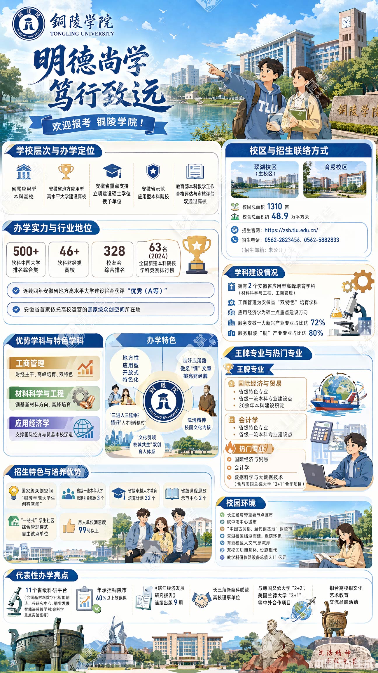 铜陵学院