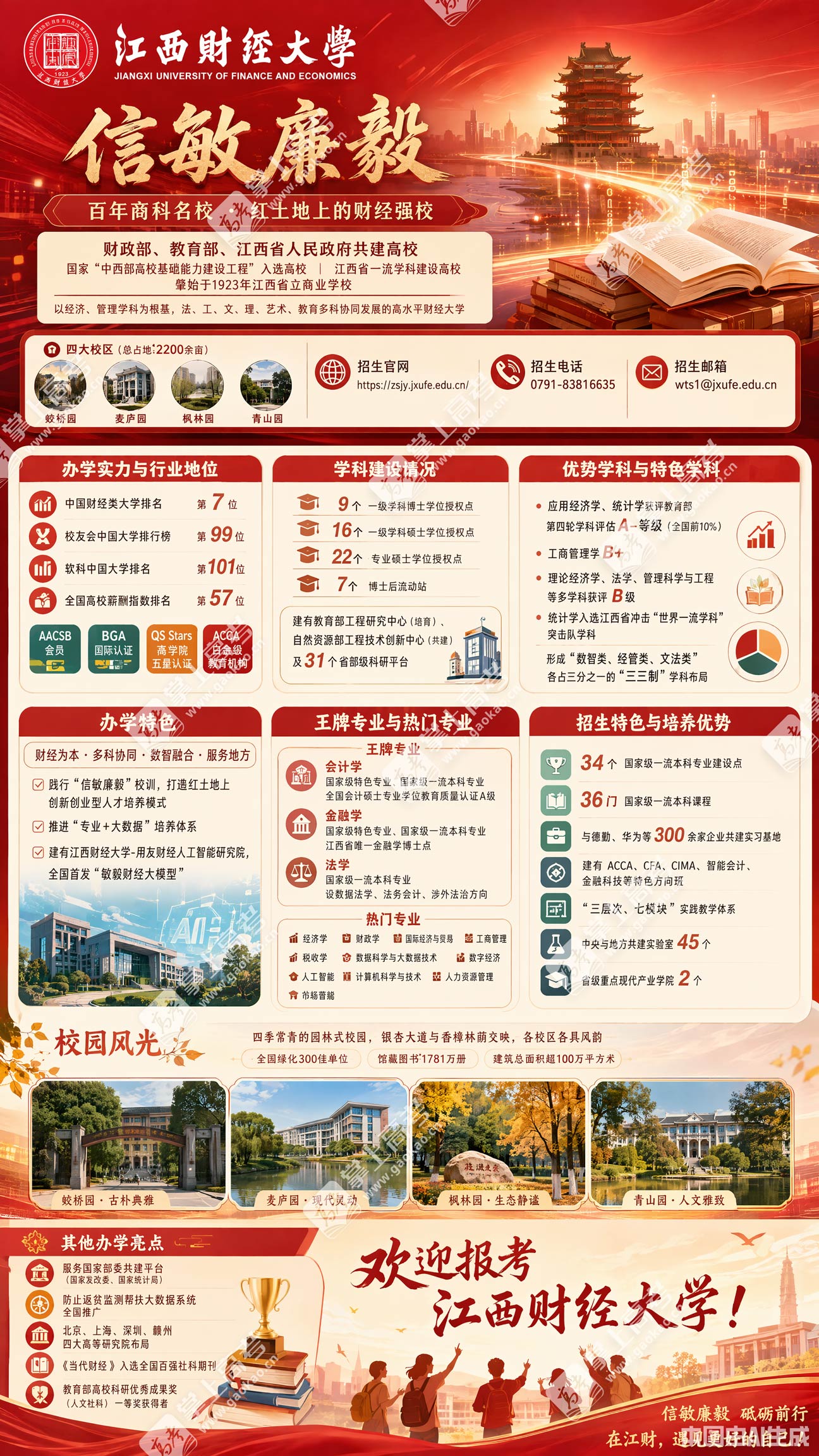 江西财经大学