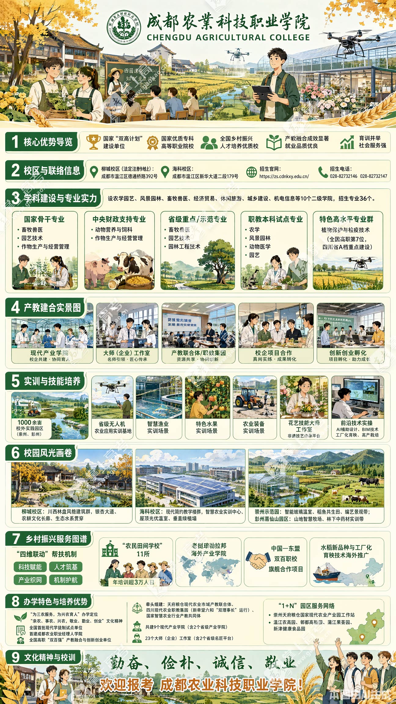 成都农业科技职业学院