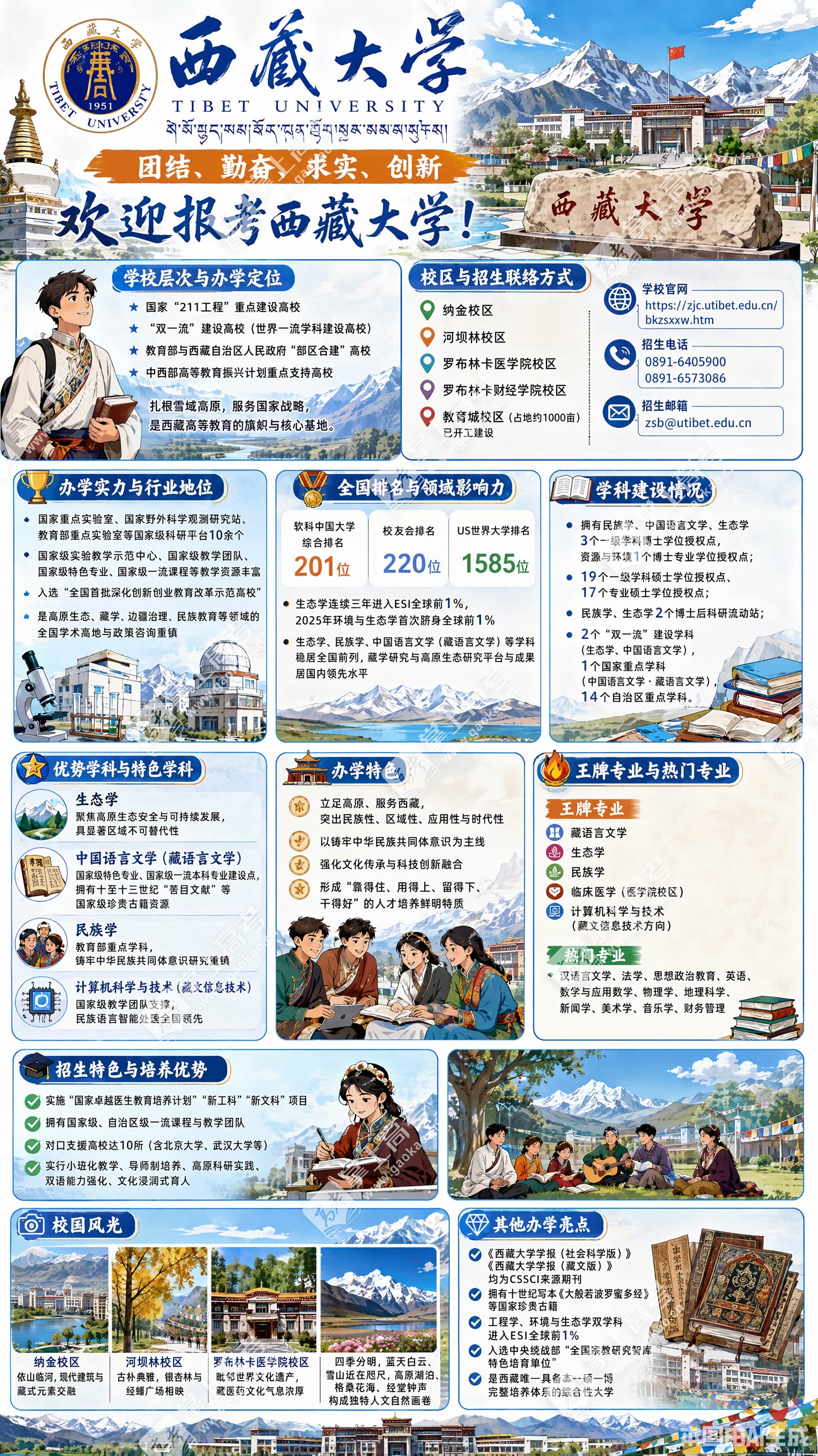 西藏大学