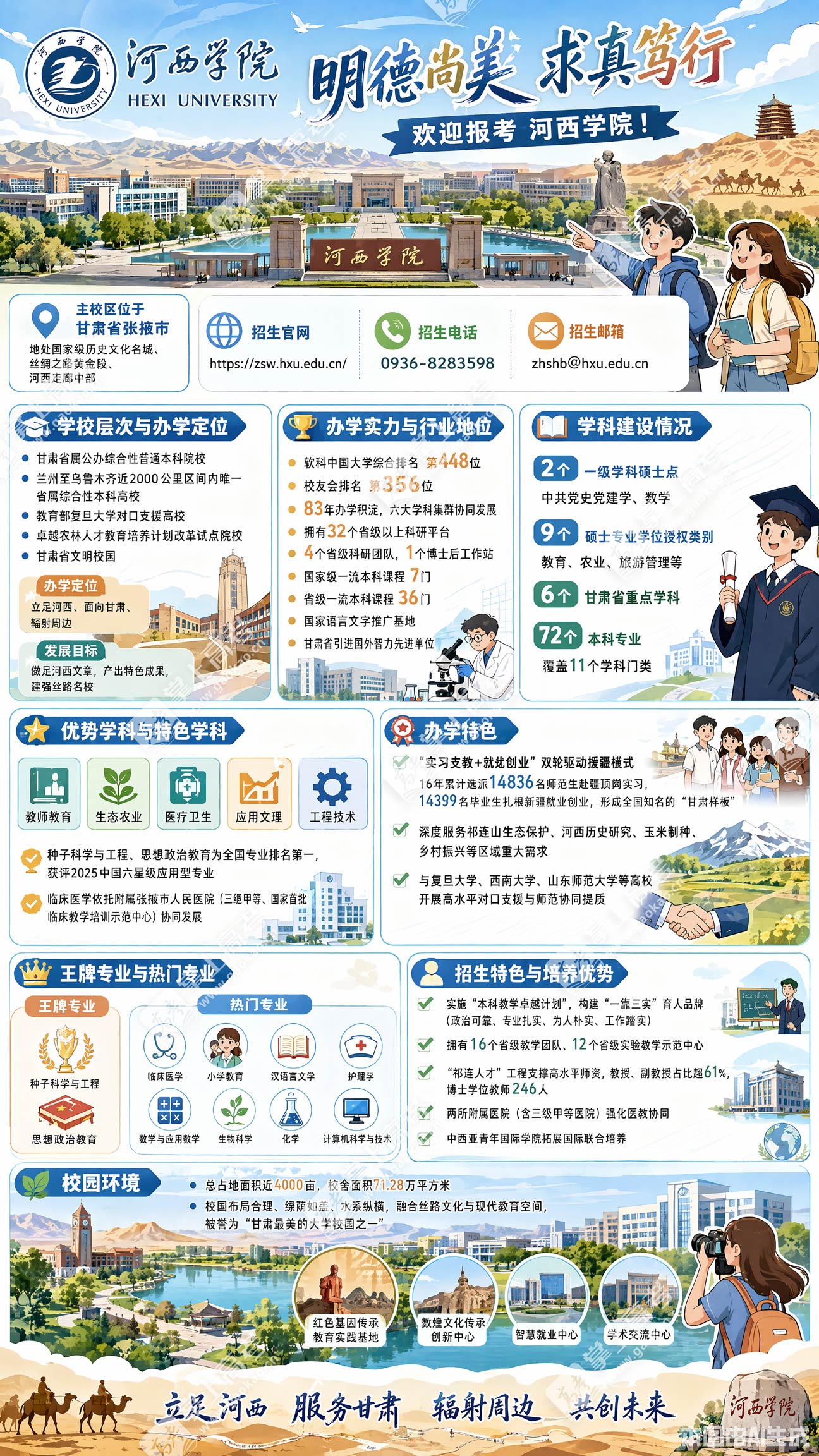 河西学院